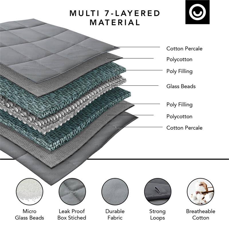 48 x 72 in. 8 lbs Navy Weighted Blanket K320104
