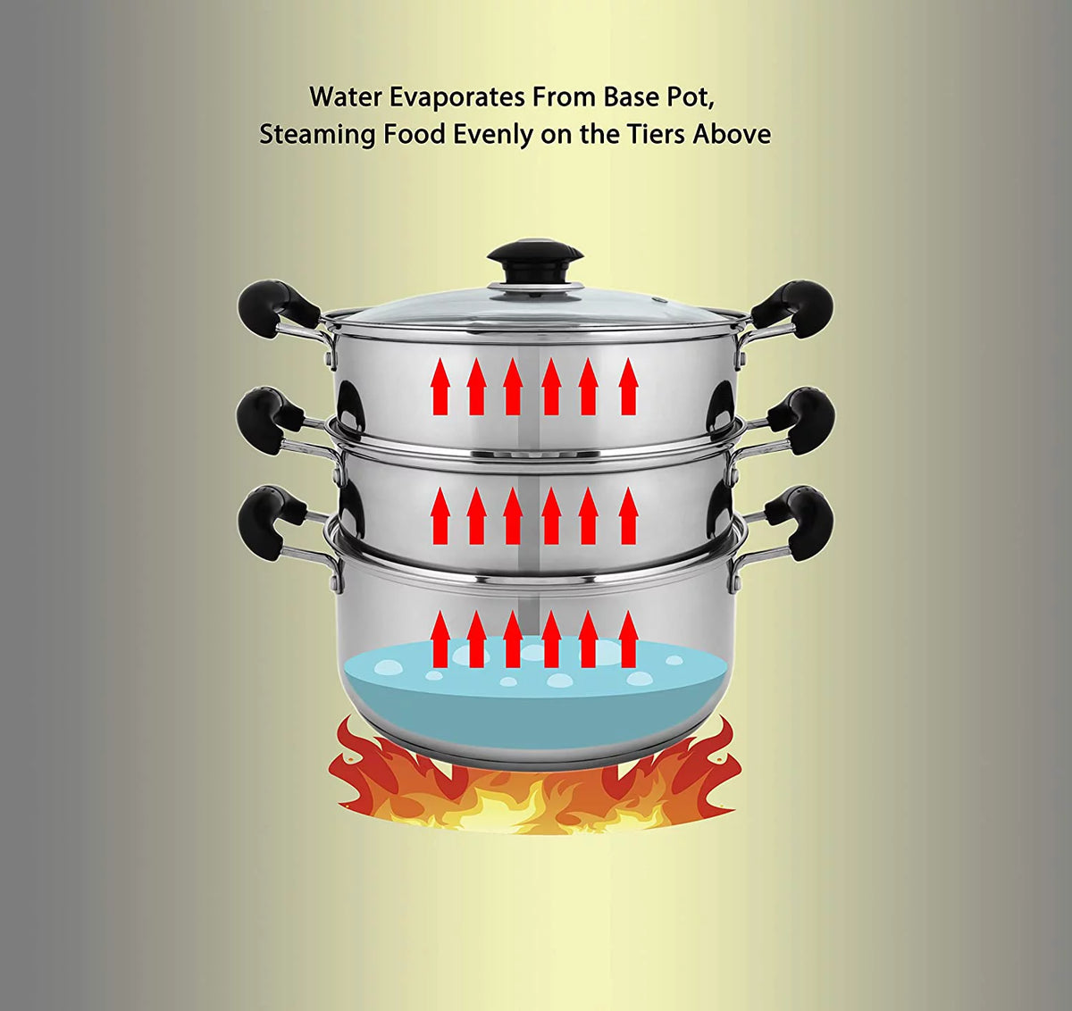 10" Stainless Steel 3 Tier Steamer Pot Z690118