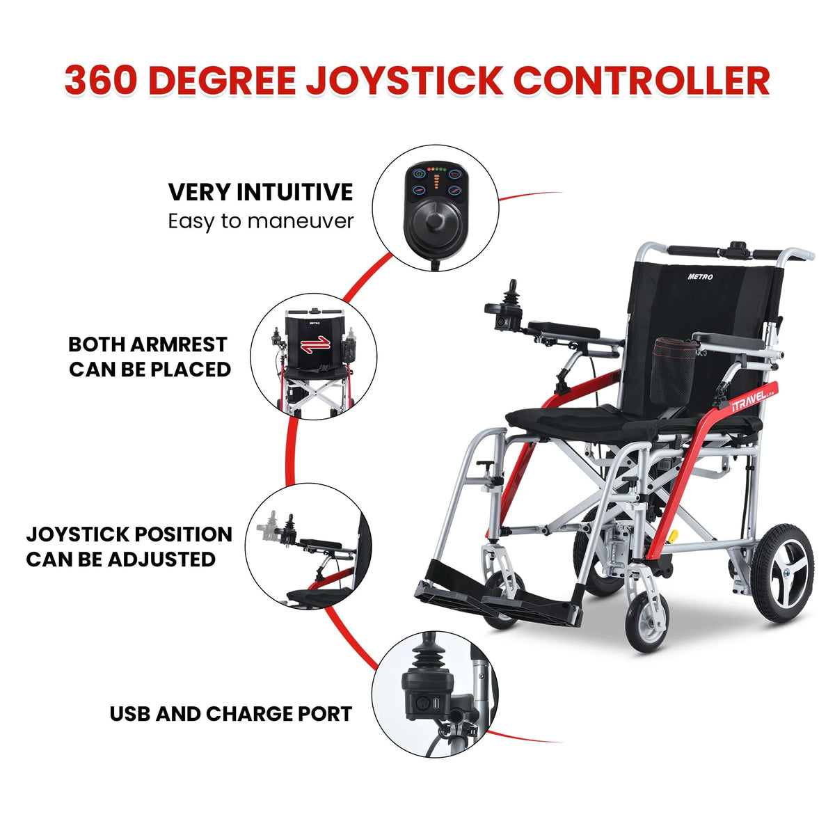 Lightweight Foldable Electric Wheelchair with Cup Holder & Anti-Tipper T94159