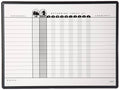 Grey Porcelain Personnel Board 15 Names 18 x 24 Inches D62251