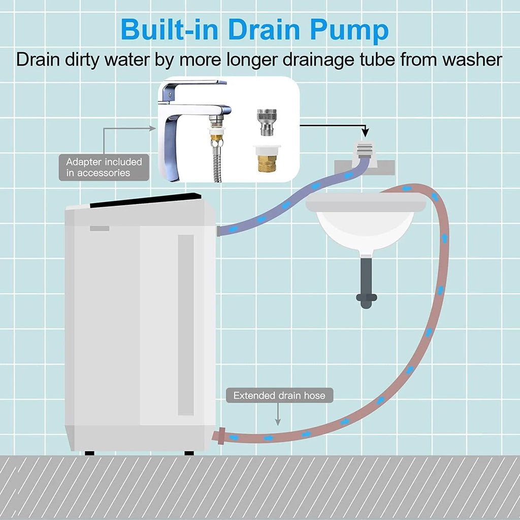 Portable 17.8lbs Fully-Automatic Washing Machine Y977775