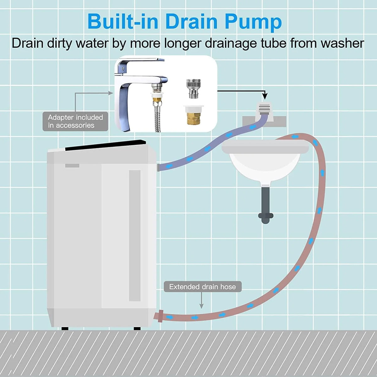 Portable 17.8lbs Fully-Automatic Washing Machine Y977775