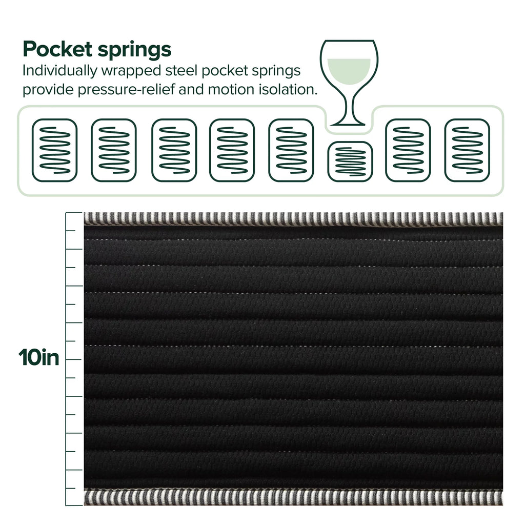 10 Classic Pocket Spring Hybrid Queen Mattress L809
