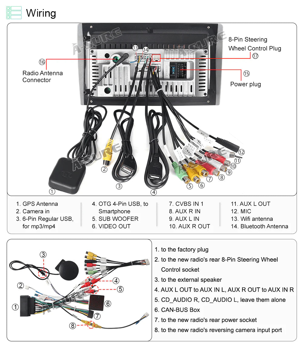 Android 13 Car Stereo Radio with Manual A/C H7178