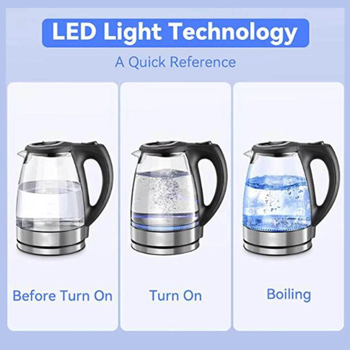 1.7L 1500W Glass Electric Kettle A379