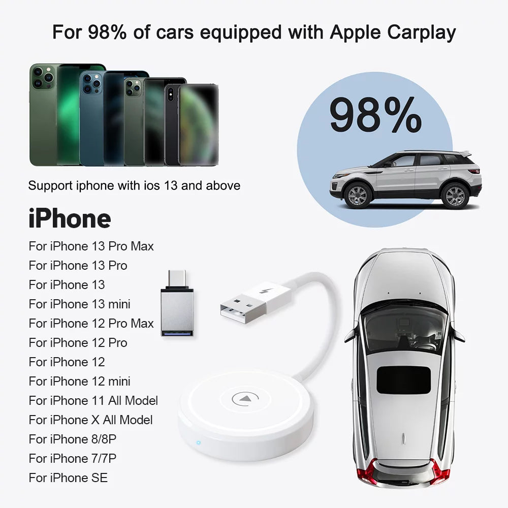 Car Adapter for Apple Cell Phone Carplay Wired to Wireless Smart Box L367
