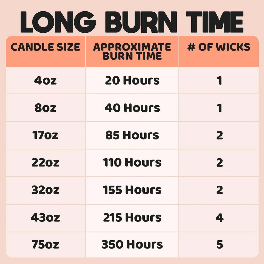 Small 8oz 1 Wick Jar Candle R205516