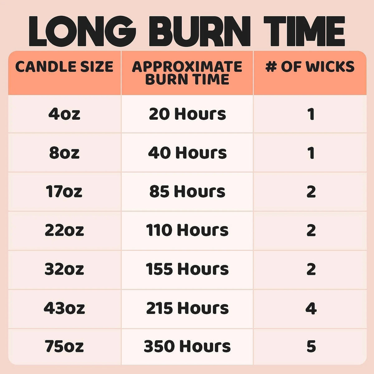 Small 8oz 1 Wick Jar Candle R205516
