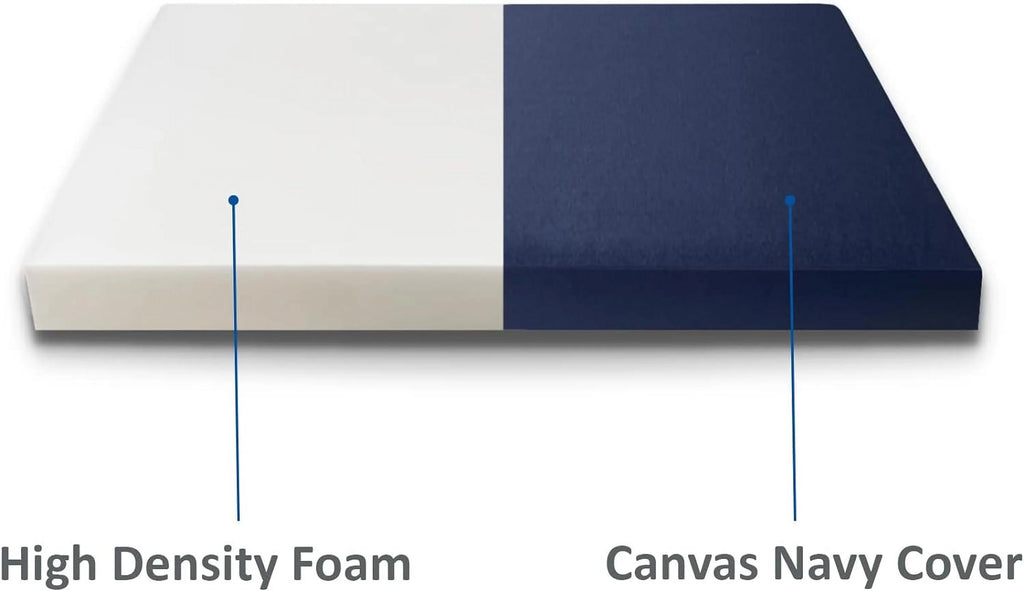 Olympic Queen 66 X 80 High Density Foam RV Mattress with Navy Canvas Cover B1913