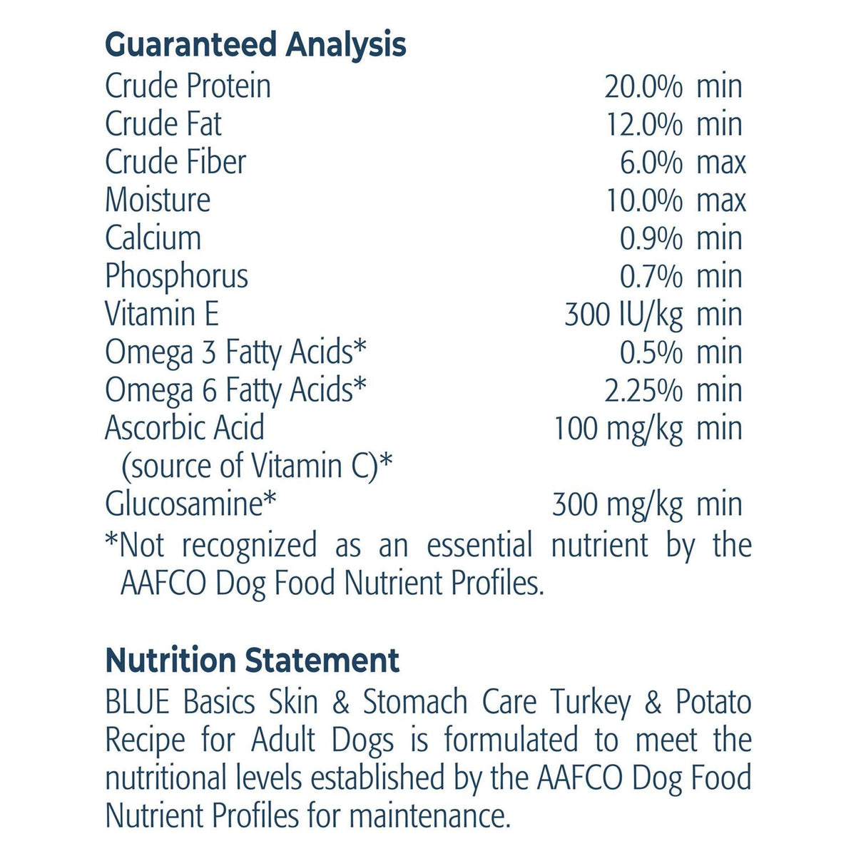 Turkey & Potato Recipe Dry Dog Food X305