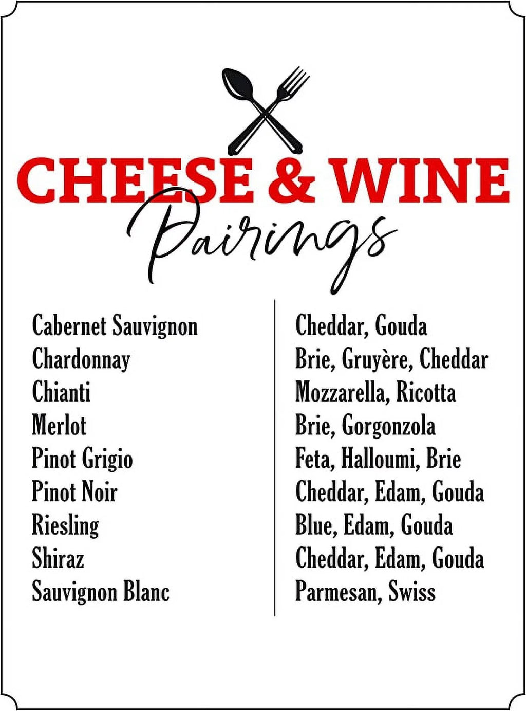 Laminated Poster 24x30 Cheese and Wine Chart V853