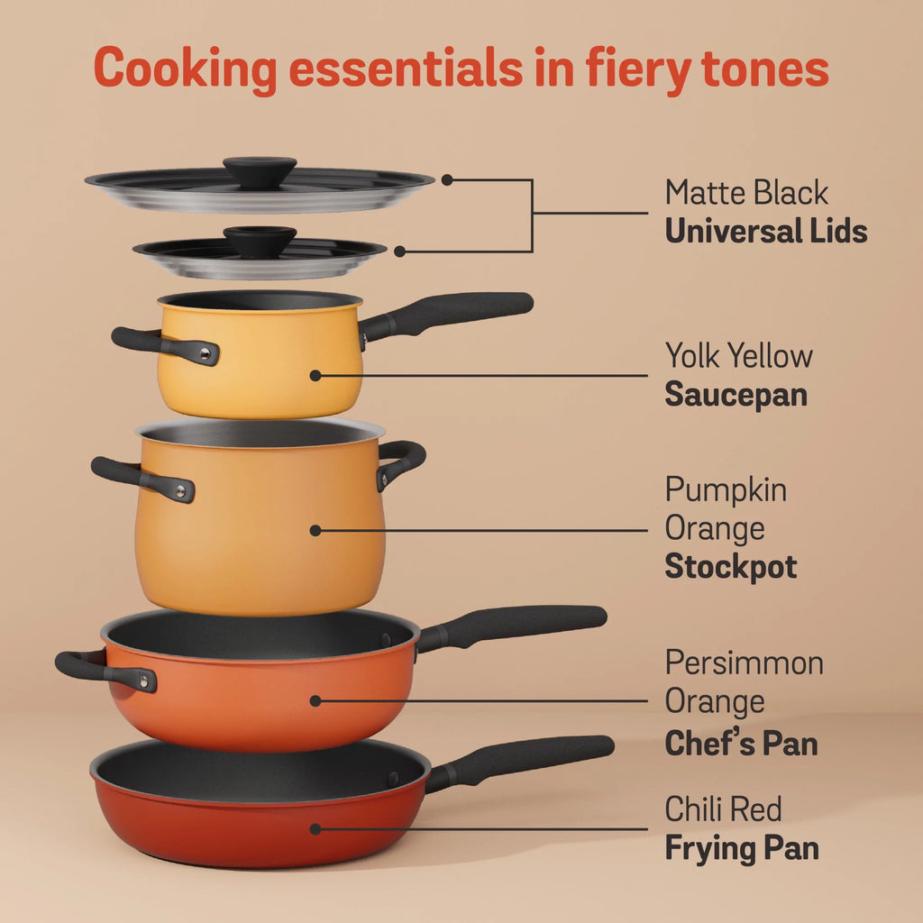 6 Piece Aluminum Nonstick Stainless Steel Cookware Set A770221