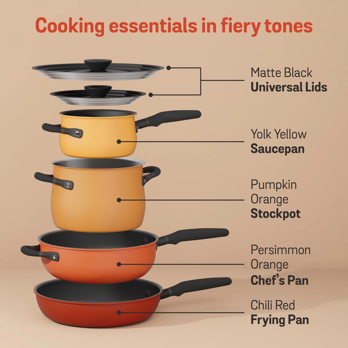 6 Piece Aluminum Nonstick Stainless Steel Cookware Set A770221