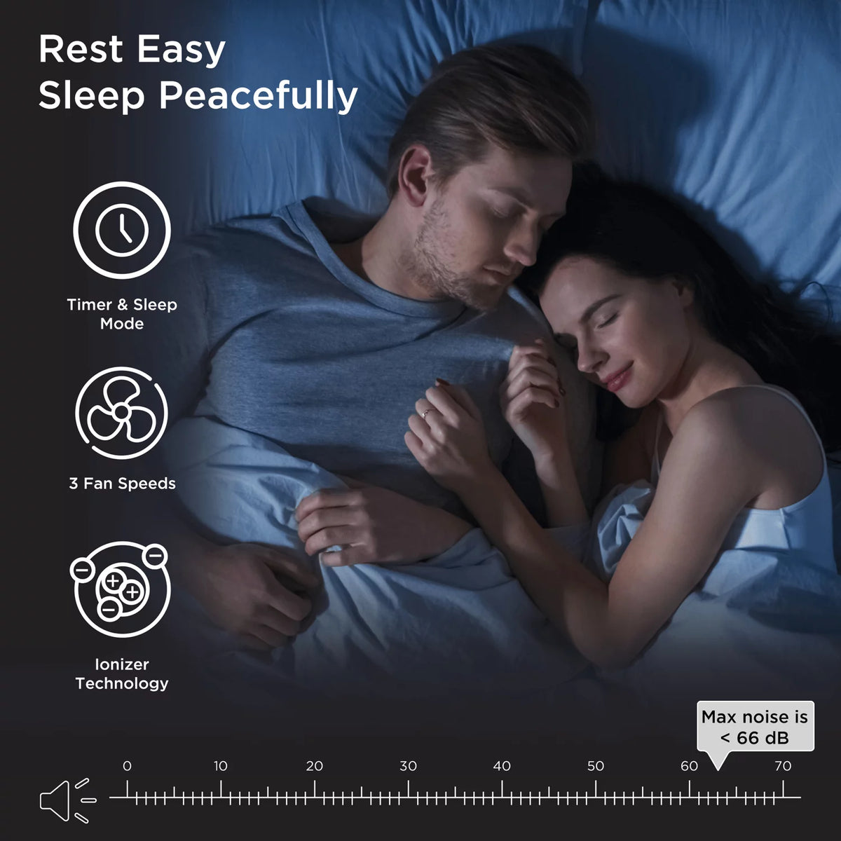 White 2-Pack Air Purifier O510
