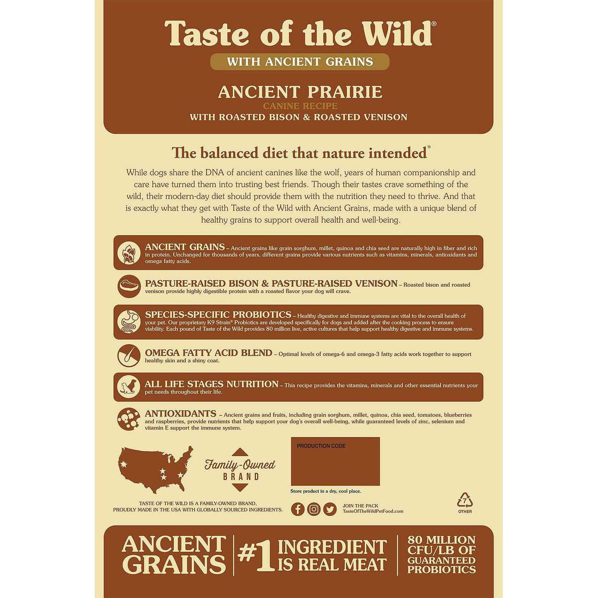 Ancient Prairie Dog Food P8911
