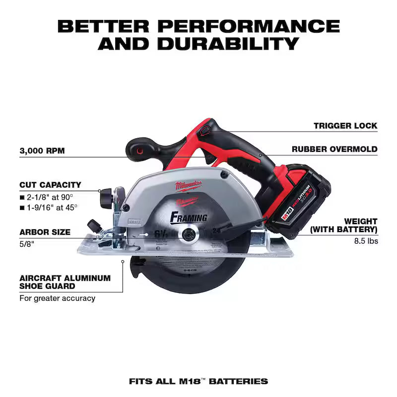 18V Lithium-Ion Cordless 6-Tool Combo Kit with Battery K7463