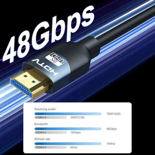 8K HDMI 2.1 Cables 6FT 5-Pack High Speed 165/180/240Hz V791064
