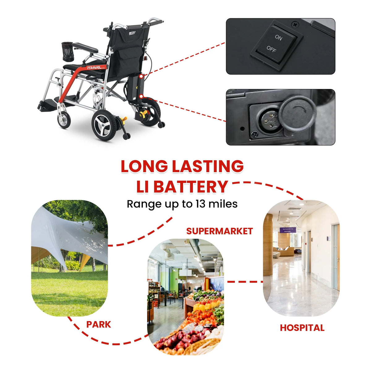 Lightweight Foldable Electric Wheelchair with Cup Holder & Anti-Tipper T94159
