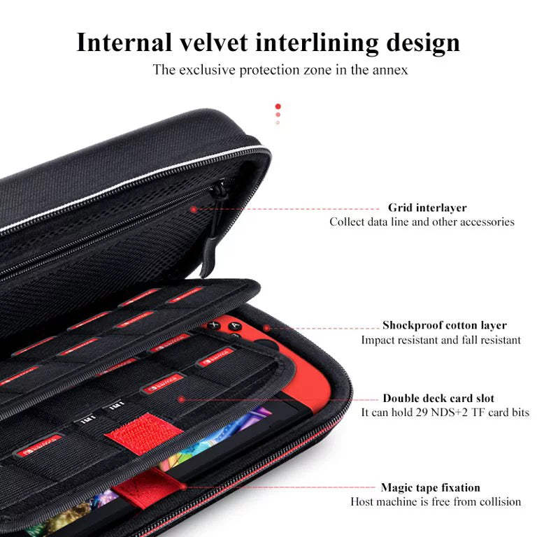 Nintendo Switch 32GB Console with 128GB Memory Card and Travel Case G7742