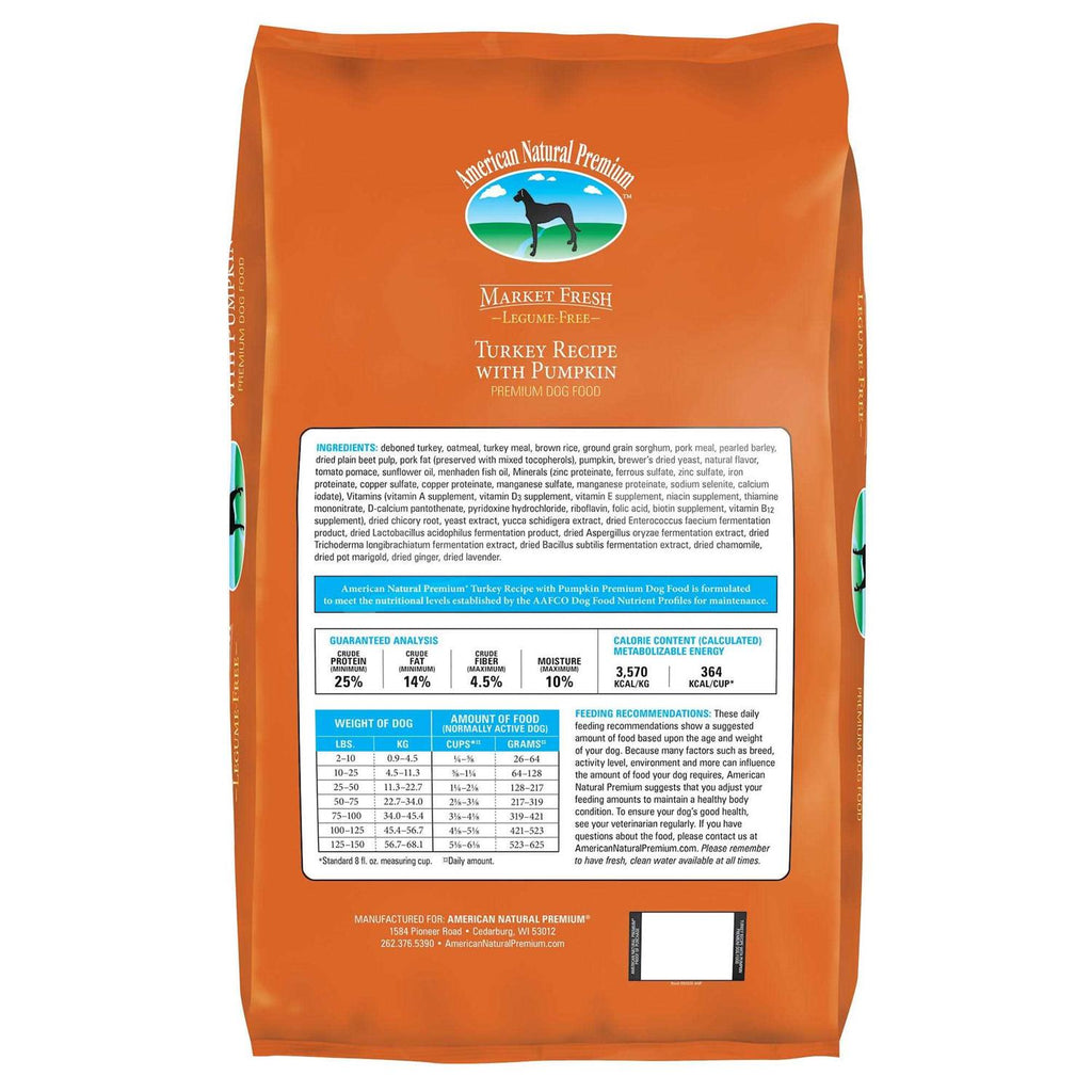 Turkey with Pumpkin Recipe Dog Food A19935