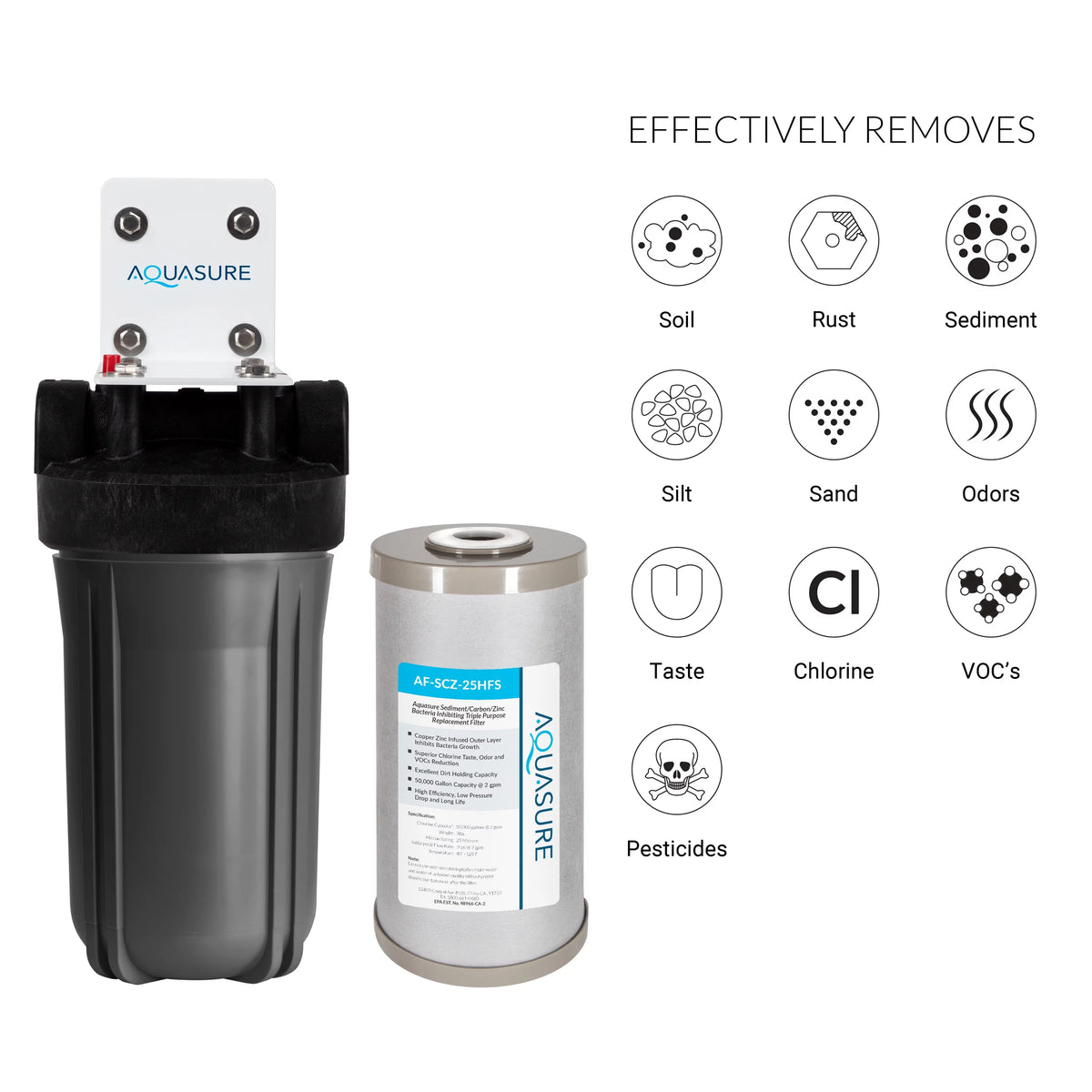 Whole House Water Softener, 75 GPD RO System & Pre-Filter R57975