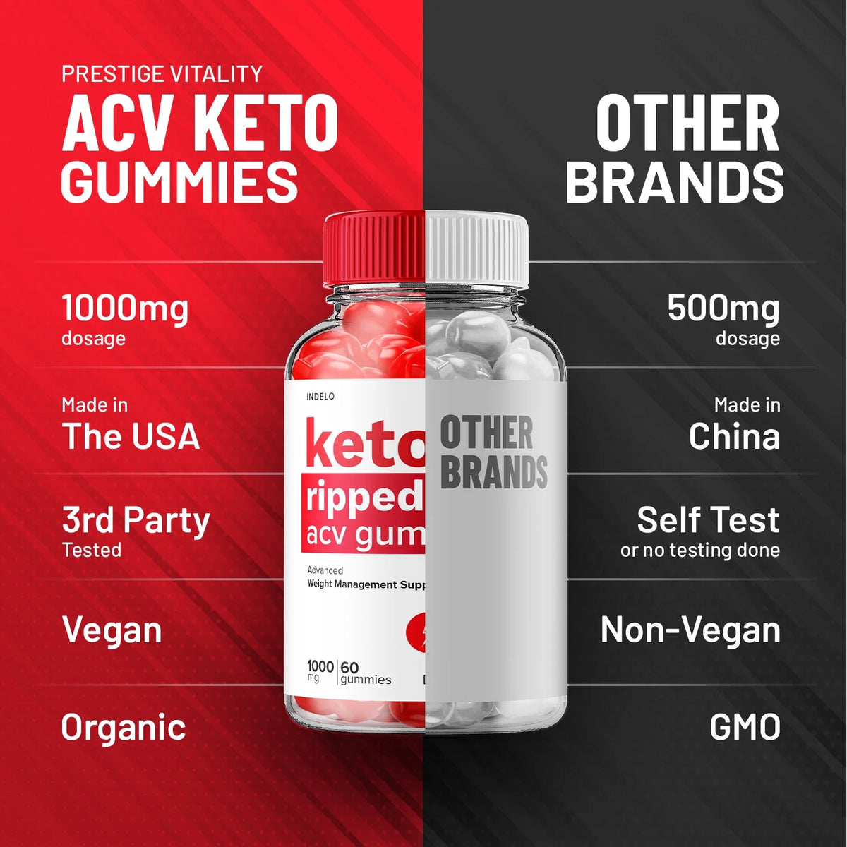 Keto ACV Gummies 1000mg Vitamin B12 300 Gummies O3775