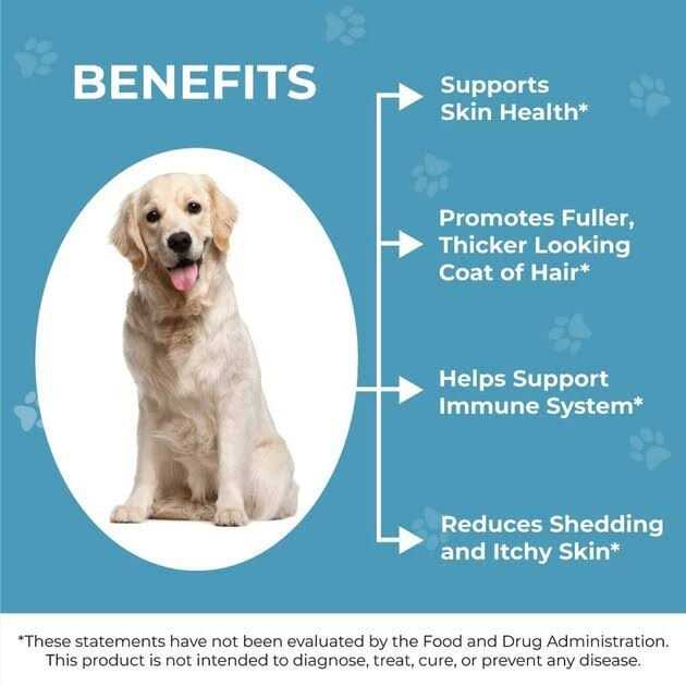 Omega 3 for Dogs, Dog Skin and Coat Supplement with Fish Oil S43295